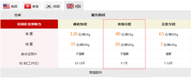 留学生行李托运全攻略:轻松告别漂泊感